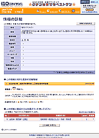 写真４ 情報の詳細